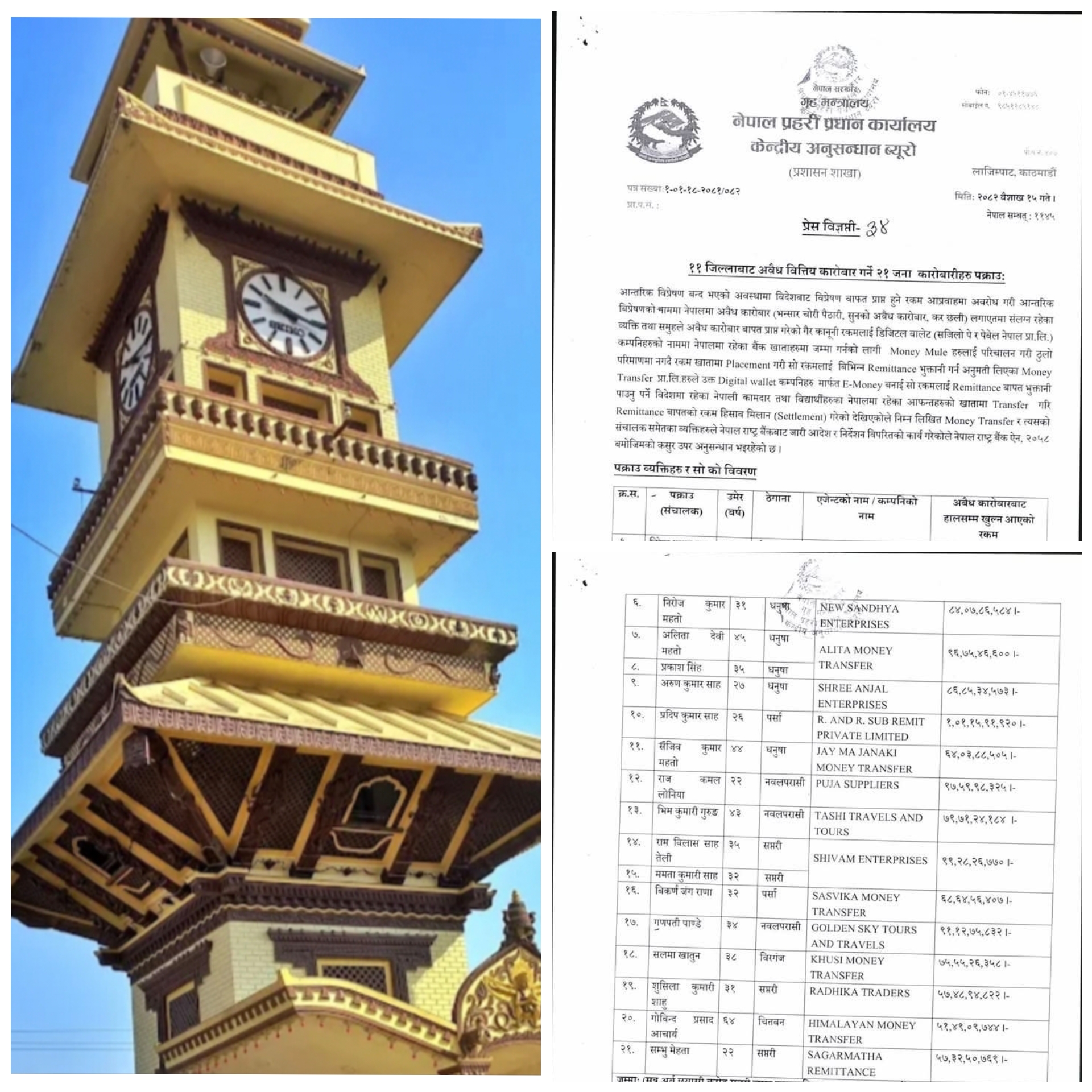 बिरगंजमा फस्टाउँदै अवैध हुन्डी कारोबार, स्थानीय प्रहरीको कमजोरीले कारोबार झनै बढ्दै